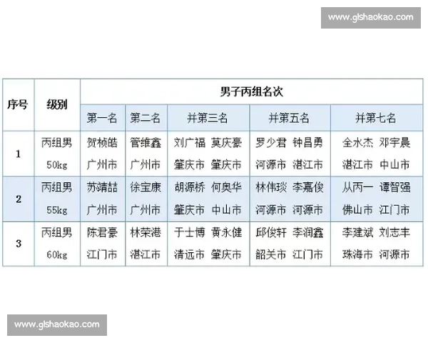 围绕体育规则演变探讨公平竞技精神与现代赛事管理创新路径发展研究 围绕体育规则演变探讨公平竞技精神与现代赛事管理创新路径发展研究