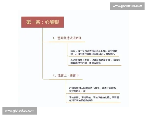 打造高效协作机制提升体育团队整体执行力与竞争水平