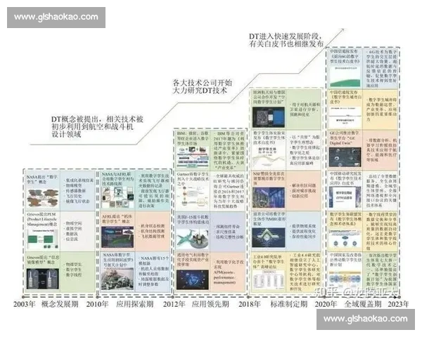 空间感知能力提升与环境交互策略的创新研究探索