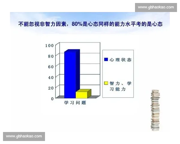 提升运动员竞技表现的体育心理能力培养与实用策略研究